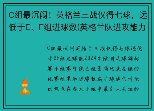 C组最沉闷!英格兰三战仅得七球,远低于E、F组进球数(英格兰队进攻能力)